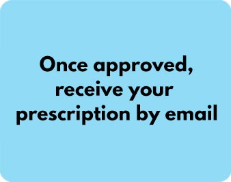 how to apply for your prescription